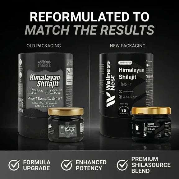 Wellness Nest ShilaSource old vs new packaging comparison - formula upgrade, enhanced potency, premium ShilaSource blend